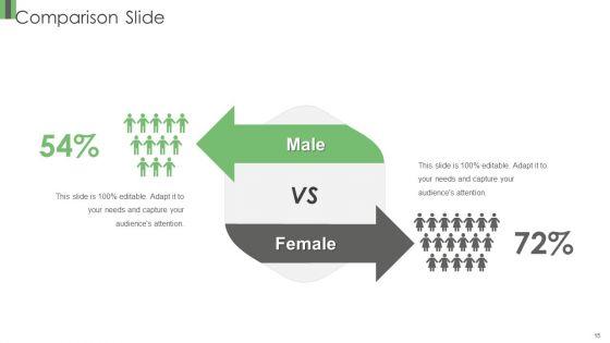 Vidyard_Elevator_Funding_Pitch_Deck_Ppt_PowerPoint_Presentation_Complete_Deck_With_Slides_Slide_15.jpg