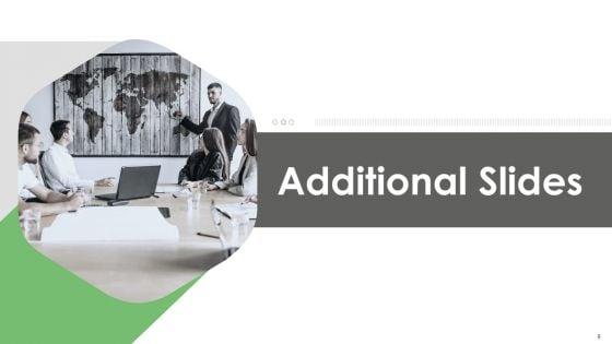 Vidyard_Elevator_Funding_Pitch_Deck_Ppt_PowerPoint_Presentation_Complete_Deck_With_Slides_Slide_9.jpg