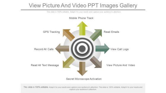 View_Picture_And_Video_Ppt_Images_Gallery_1.jpg