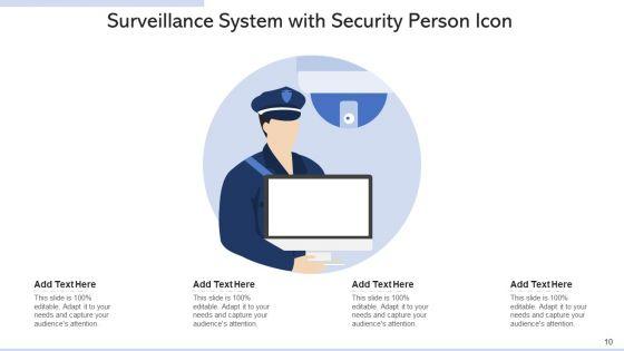 Vigilance_Health_Facility_Ppt_PowerPoint_Presentation_Complete_Deck_With_Slides_Slide_10.jpg