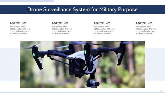 Vigilance_Health_Facility_Ppt_PowerPoint_Presentation_Complete_Deck_With_Slides_Slide_2.jpg