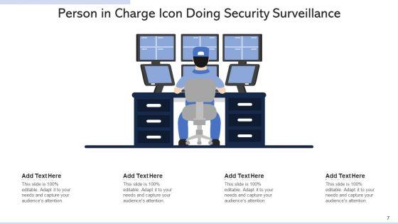 Vigilance_Health_Facility_Ppt_PowerPoint_Presentation_Complete_Deck_With_Slides_Slide_7.jpg