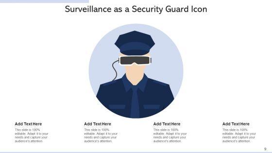 Vigilance_Health_Facility_Ppt_PowerPoint_Presentation_Complete_Deck_With_Slides_Slide_9.jpg