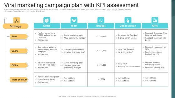 Viral_Marketing_Campaign_Plan_With_Kpi_Assessment_Deploying_Viral_Marketing_Strategies_Brochure_PDF_Slide_1.jpg