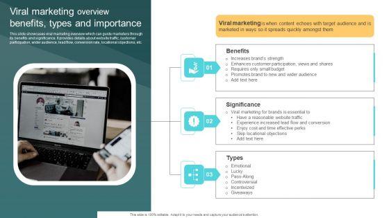 Viral_Marketing_Overview_Benefits_Types_And_Importance_Deploying_Viral_Marketing_Strategies_Topics_PDF_Slide_1.jpg