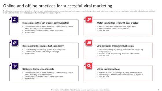 Viral_Marketing_Ppt_PowerPoint_Presentation_Complete_Deck_With_Slides_Slide_5.jpg