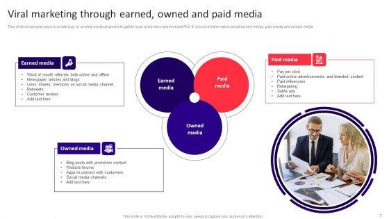 Viral_Marketing_Ppt_PowerPoint_Presentation_Complete_Deck_With_Slides_Slide_7.jpg