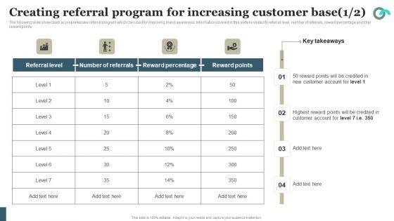 Viral_Marketing_Techniques_To_Increase_Annual_Business_Sales_Creating_Referral_Program_For_Increasing_Customer_Rules_PDF_Slide_1.jpg