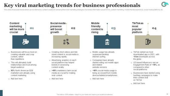 Viral_Marketing_Techniques_To_Increase_Annual_Business_Sales_Ppt_PowerPoint_Presentation_Complete_Deck_With_Slides_Slide_10.jpg
