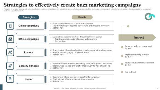 Viral_Marketing_Techniques_To_Increase_Annual_Business_Sales_Ppt_PowerPoint_Presentation_Complete_Deck_With_Slides_Slide_18.jpg