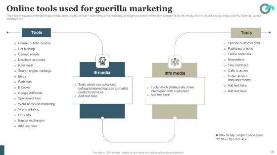 Viral_Marketing_Techniques_To_Increase_Annual_Business_Sales_Ppt_PowerPoint_Presentation_Complete_Deck_With_Slides_Slide_28.jpg