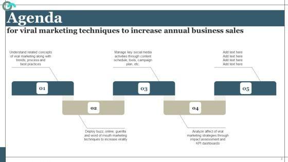 Viral_Marketing_Techniques_To_Increase_Annual_Business_Sales_Ppt_PowerPoint_Presentation_Complete_Deck_With_Slides_Slide_2.jpg