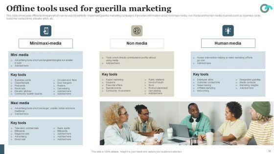 Viral_Marketing_Techniques_To_Increase_Annual_Business_Sales_Ppt_PowerPoint_Presentation_Complete_Deck_With_Slides_Slide_32.jpg