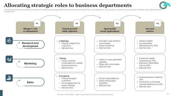 Viral_Marketing_Techniques_To_Increase_Annual_Business_Sales_Ppt_PowerPoint_Presentation_Complete_Deck_With_Slides_Slide_51.jpg