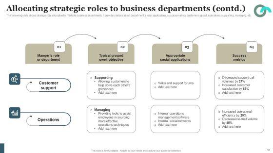 Viral_Marketing_Techniques_To_Increase_Annual_Business_Sales_Ppt_PowerPoint_Presentation_Complete_Deck_With_Slides_Slide_52.jpg