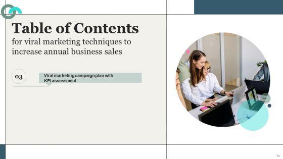 Viral_Marketing_Techniques_To_Increase_Annual_Business_Sales_Ppt_PowerPoint_Presentation_Complete_Deck_With_Slides_Slide_53.jpg