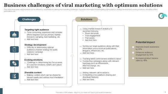 Viral_Marketing_Techniques_To_Increase_Annual_Business_Sales_Ppt_PowerPoint_Presentation_Complete_Deck_With_Slides_Slide_8.jpg