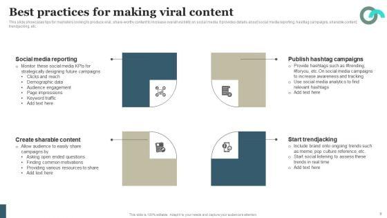 Viral_Marketing_Techniques_To_Increase_Annual_Business_Sales_Ppt_PowerPoint_Presentation_Complete_Deck_With_Slides_Slide_9.jpg