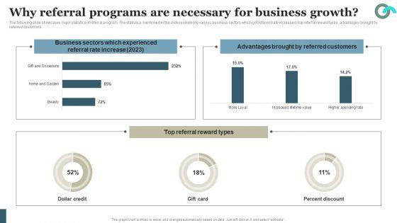 Viral_Marketing_Techniques_To_Increase_Annual_Business_Sales_Why_Referral_Programs_Are_Necessary_For_Business_Mockup_PDF_Slide_1.jpg