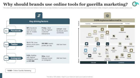 Viral_Marketing_Techniques_To_Increase_Annual_Business_Sales_Why_Should_Brands_Use_Online_Tools_For_Guerilla_Template_PDF_Slide_1.jpg