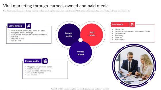 Viral_Marketing_Through_Earned_Owned_And_Paid_Media_Slides_PDF_Slide_1.jpg