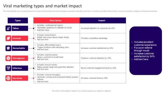 Viral_Marketing_Types_And_Market_Impact_Sample_PDF_Slide_1.jpg