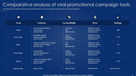 Viral_Promotional_Campaign_Ppt_PowerPoint_Presentation_Complete_Deck_With_Slides_Slide_6.jpg