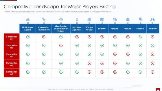 Virtual_Adventure_Gaming_Investor_Elevator_Pitch_Deck_Competitive_Landscape_For_Major_Slides_PDF_Slide_1.jpg