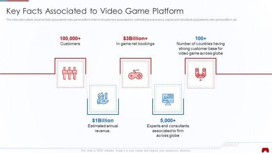 Virtual_Adventure_Gaming_Investor_Elevator_Pitch_Deck_Key_Facts_Associated_To_Video_Game_Platform_Themes_PDF_Slide_1.jpg