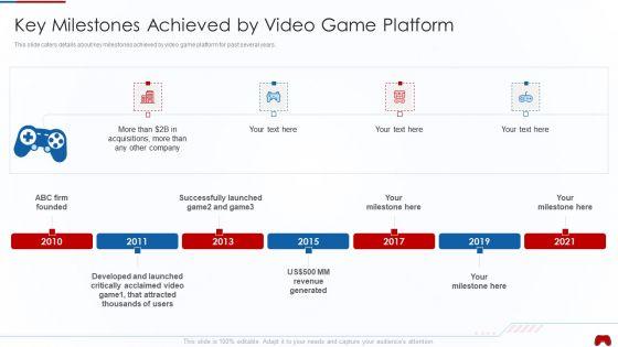 Virtual_Adventure_Gaming_Investor_Elevator_Pitch_Deck_Key_Milestones_Achieved_By_Video_Themes_PDF_Slide_1.jpg