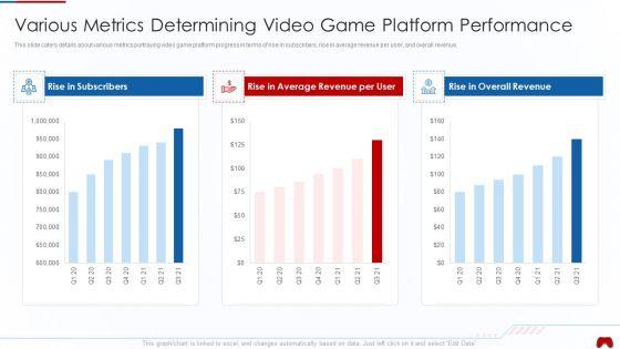 Virtual_Adventure_Gaming_Investor_Elevator_Pitch_Deck_Various_Metrics_Determining_Video_Professional_PDF_Slide_1.jpg