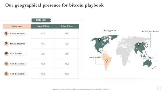 Virtual_Assets_Investment_Guide_Our_Geographical_Presence_For_Bitcoin_Playbook_Clipart_PDF_Slide_1.jpg