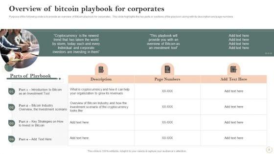 Virtual_Assets_Investment_Guide_Ppt_PowerPoint_Presentation_Complete_Deck_With_Slides_Slide_5.jpg