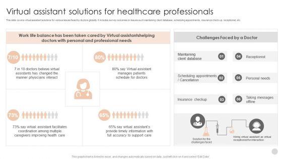 Virtual_Assistant_Solutions_For_Healthcare_Professionals_Information_PDF_Slide_1.jpg