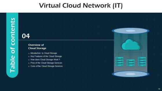 Virtual_Cloud_Network_IT_Ppt_PowerPoint_Presentation_Complete_Deck_With_Slides_Slide_19.jpg