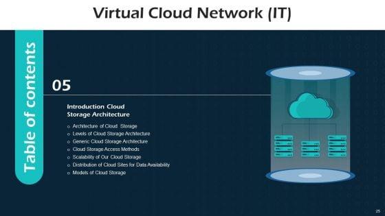 Virtual_Cloud_Network_IT_Ppt_PowerPoint_Presentation_Complete_Deck_With_Slides_Slide_25.jpg