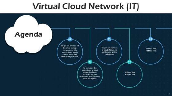 Virtual_Cloud_Network_IT_Ppt_PowerPoint_Presentation_Complete_Deck_With_Slides_Slide_2.jpg