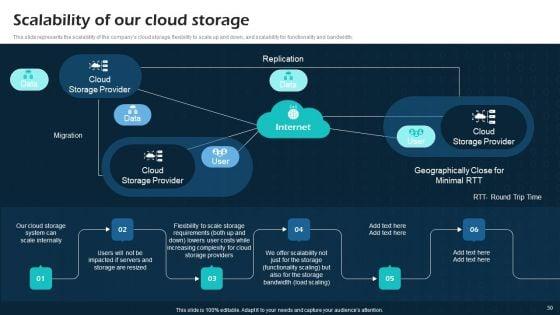 Virtual_Cloud_Network_IT_Ppt_PowerPoint_Presentation_Complete_Deck_With_Slides_Slide_30.jpg