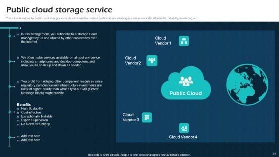 Virtual_Cloud_Network_IT_Ppt_PowerPoint_Presentation_Complete_Deck_With_Slides_Slide_34.jpg