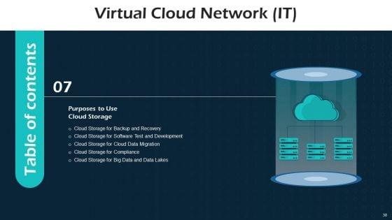 Virtual_Cloud_Network_IT_Ppt_PowerPoint_Presentation_Complete_Deck_With_Slides_Slide_38.jpg
