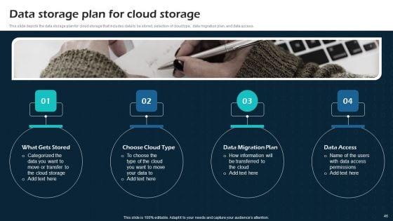 Virtual_Cloud_Network_IT_Ppt_PowerPoint_Presentation_Complete_Deck_With_Slides_Slide_46.jpg