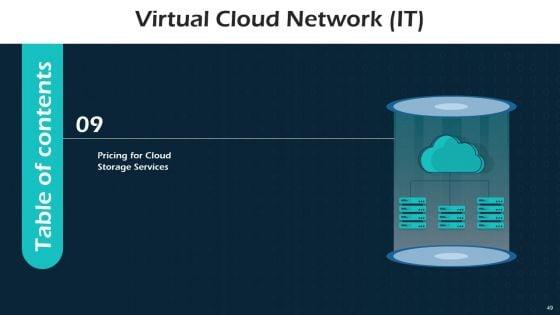 Virtual_Cloud_Network_IT_Ppt_PowerPoint_Presentation_Complete_Deck_With_Slides_Slide_49.jpg