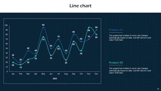 Virtual_Cloud_Network_IT_Ppt_PowerPoint_Presentation_Complete_Deck_With_Slides_Slide_60.jpg