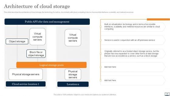 Virtual_Cloud_Storage_Ppt_PowerPoint_Presentation_Complete_Deck_With_Slides_Slide_26.jpg