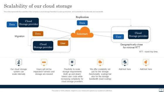 Virtual_Cloud_Storage_Ppt_PowerPoint_Presentation_Complete_Deck_With_Slides_Slide_30.jpg