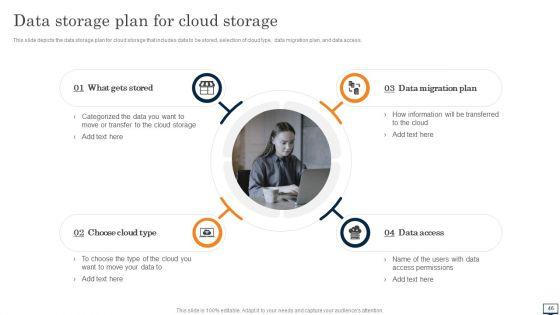 Virtual_Cloud_Storage_Ppt_PowerPoint_Presentation_Complete_Deck_With_Slides_Slide_46.jpg