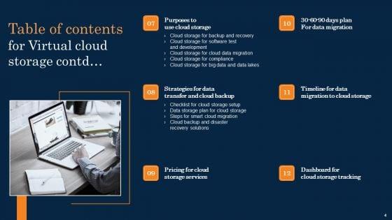 Virtual_Cloud_Storage_Ppt_PowerPoint_Presentation_Complete_Deck_With_Slides_Slide_4.jpg