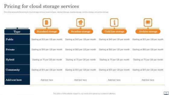 Virtual_Cloud_Storage_Ppt_PowerPoint_Presentation_Complete_Deck_With_Slides_Slide_50.jpg