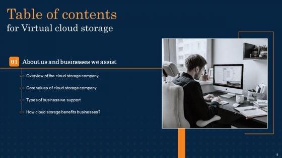 Virtual_Cloud_Storage_Ppt_PowerPoint_Presentation_Complete_Deck_With_Slides_Slide_5.jpg