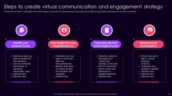 Virtual_Communication_And_Engagement_Ppt_PowerPoint_Presentation_Complete_With_Slides_Slide_10.jpg